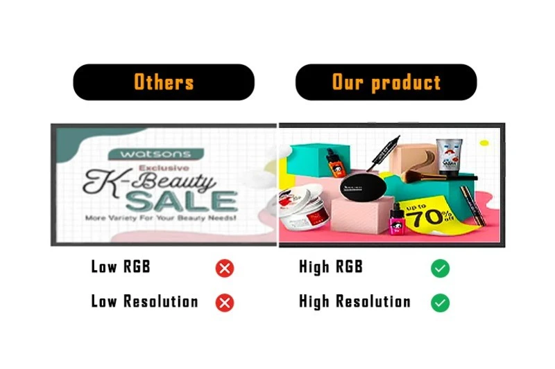 retail digital signage retail digital signage